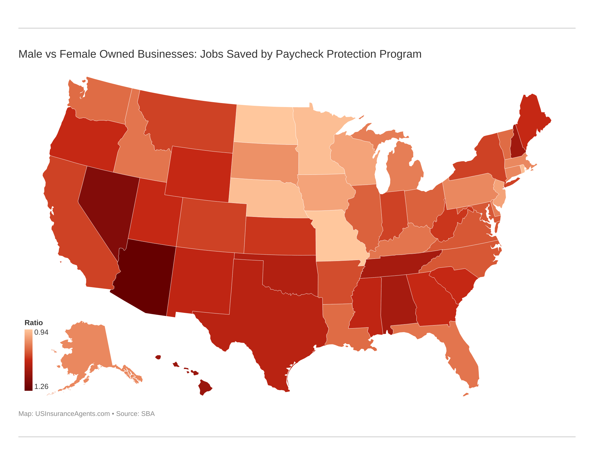 Male vs Female Owned Businesses: Jobs Saved by Paycheck Protection Program